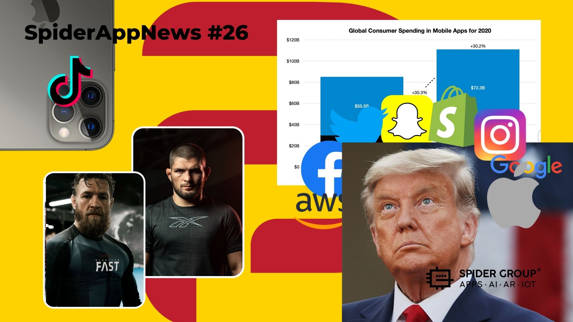 SpiderAppNews 26: Трамп под цензурой, выключение Parler, расходы в приложениях 2020